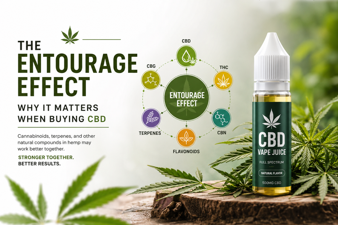 What Is the Entourage Effect and Why Does It Matter When Buying CBD?